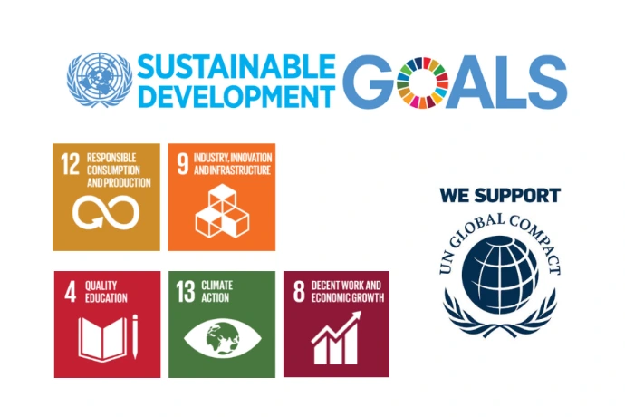 Our Commitments to SDGs and UN Global Compact